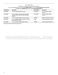  ATW4475VQ User Instructions Page #3