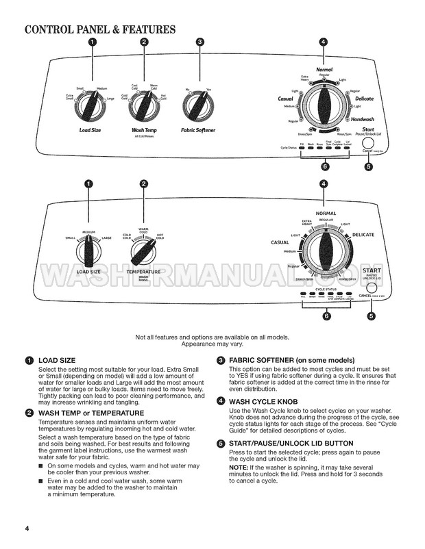 Admiral ATW4675YQ Washing Machine Use and Care Guide
