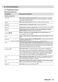 6000 ProSense L6FBK141B User Manual Page #16
