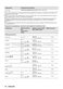 6000 ProSense L6FBK141B User Manual Page #17