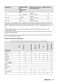 6000 ProSense L6FBK141B User Manual Page #18