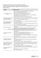 6000 ProSense L6FBK141B User Manual Page #34