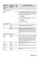 7000 ProSteam LF7C8636BI User Manual Page #26
