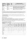 7000 ProSteam LF7C8636BI User Manual Page #27