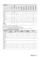 7000 ProSteam LF7C8636BI User Manual Page #28
