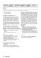 7000 ProSteam LF7C8636BI User Manual Page #29