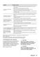 7000 ProSteam LF7C8636BI User Manual Page #46