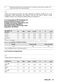 7000 ProSteam LF7C8636BI User Manual Page #48
