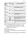 7000 ProSteam LF7E7431BI User Manual Page #28