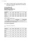 7000 ProSteam LF7E7431BI User Manual Page #49
