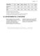 7000 ProSteam LF7E7431BI User Manual Page #50