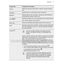 6000 ProSense LFR61144B User Manual Page #18