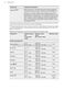 6000 ProSense LFR61144B User Manual Page #19