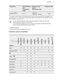 6000 ProSense LFR61144B User Manual Page #20