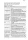 6000 ProSense LFR61144B User Manual Page #36