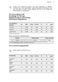 6000 ProSense LFR61144B User Manual Page #38