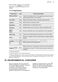 6000 ProSense LFR61144B User Manual Page #40