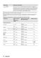 6000 ProSense LFR61844B User Manual Page #19