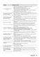 6000 ProSense LFR61844B User Manual Page #36