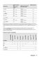 7000 ProSteam LFR71864B User Manual Page #18