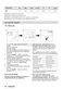 7000 ProSteam LFR71864B User Manual Page #31