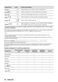 7000 ProSteam LFR71864B User Manual Page #33