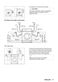 6000 ProSense LFX6G8434BI User Manual Page #12