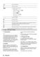 6000 ProSense LFX6G8434BI User Manual Page #21