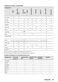 6000 ProSense LFX6G8434BI User Manual Page #26
