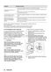 6000 ProSense LFX6G8434BI User Manual Page #43