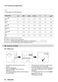 6000 ProSense LFX6G8434BI User Manual Page #45
