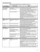  NTW4605EW Use and Care Guide Page #12