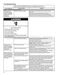  NTW4605EW Use and Care Guide Page #13