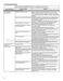  NTW4605EW Use and Care Guide Page #15