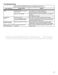  NTW4605EW Use and Care Guide Page #16