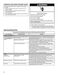  NTW4650YQ Use and Care Guide Page #11