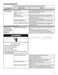  NTW4650YQ Use and Care Guide Page #12