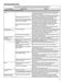  NTW4650YQ Use and Care Guide Page #14