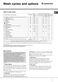 Aqualtis AQD1070D 497X EX Instructions for Installation and Use Page #10