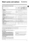  RPG 9447 SX EX Instructions for Use Page #10