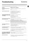  WMG 721S EX Instructions for Use Page #12