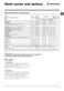  WMG 721S EX Instructions for Use Page #8