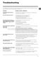  WMSD 723 Instructions for Use Page #12