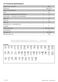 ProSmart BWD7541W User Manual Page #11