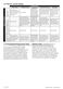ProSmart BWD7541W User Manual Page #20