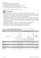 ProSmart BWD7541W User Manual Page #28