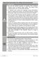 ProSmart WDIR7543101 User Manual Page #13