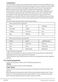 7kg WIX765450 User Manual Page #29