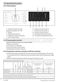 8kg WIX845400 User Manual Page #25