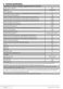 6kg WM62125W User Manual Page #19